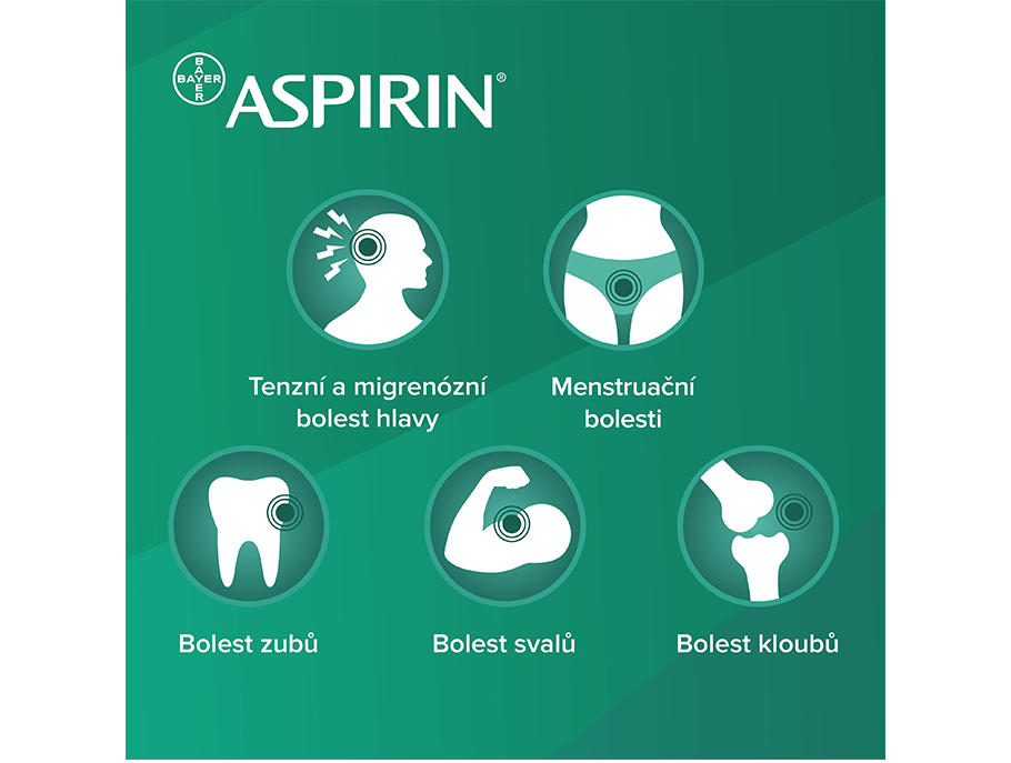 Aspirin indikace