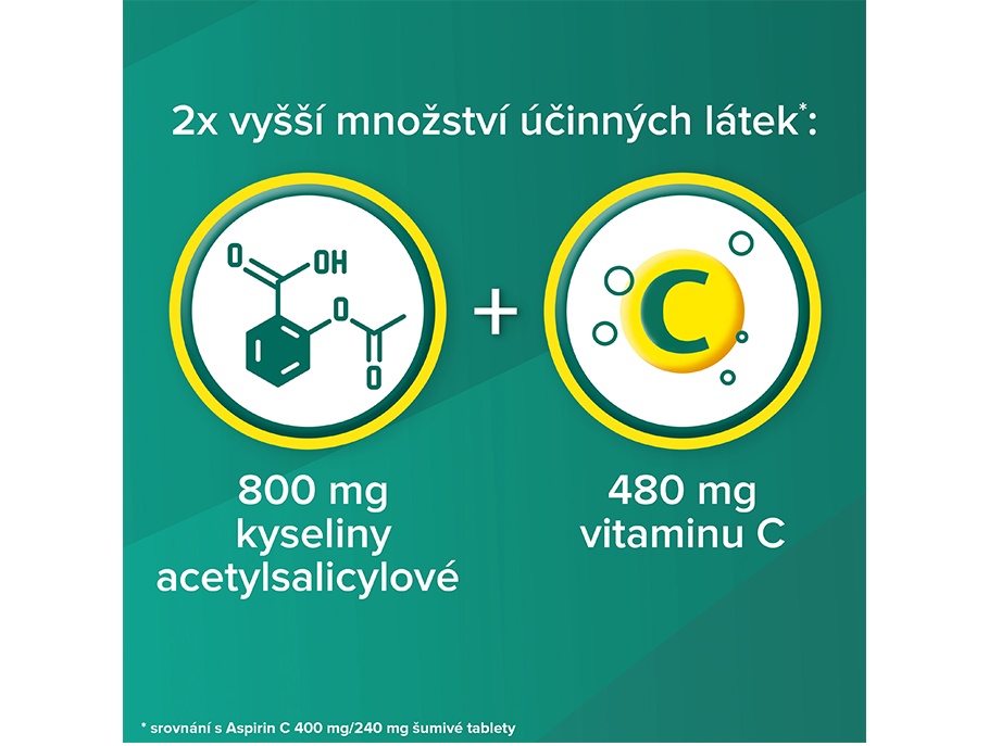 Aspirin C Forte účinné látky