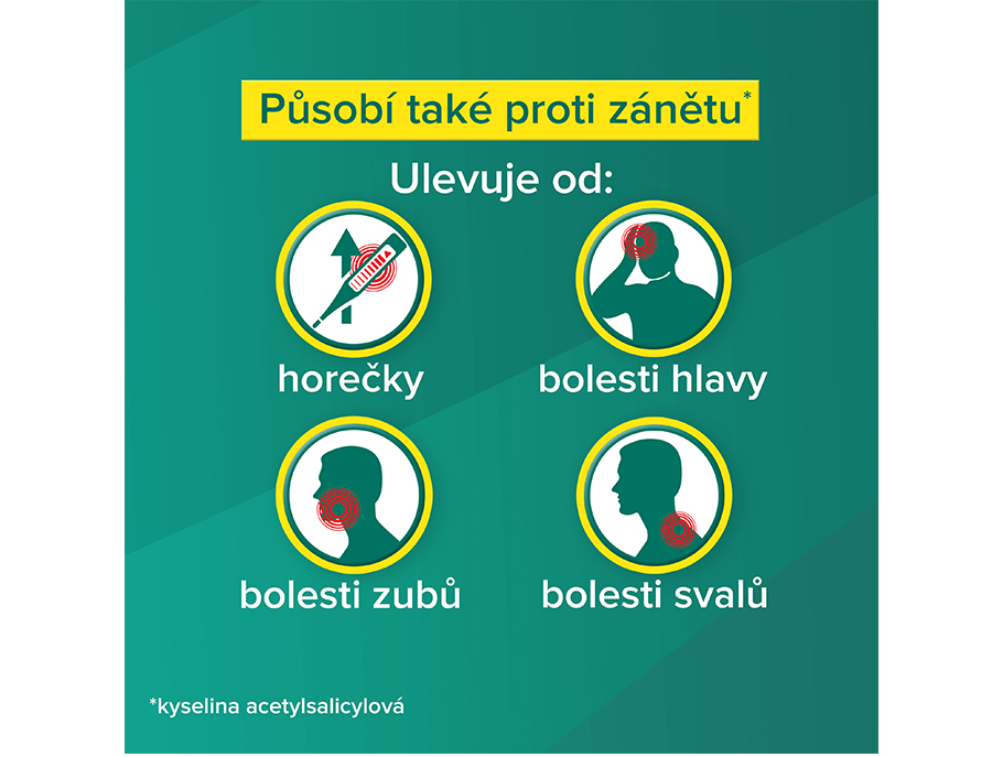 Aspirin C Forte účinky