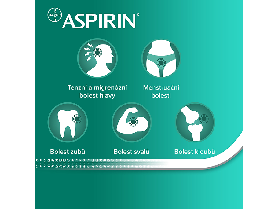 Aspirin účinky